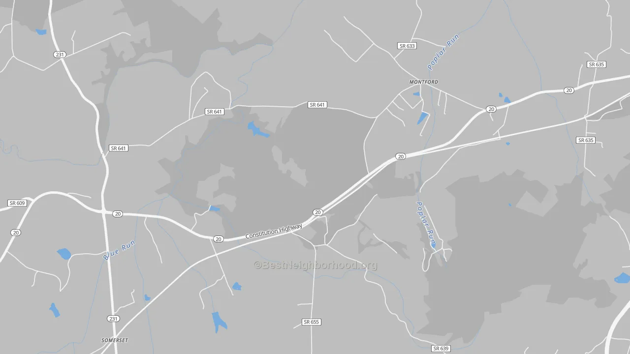 Transit Grade map of Montpelier Station, VA