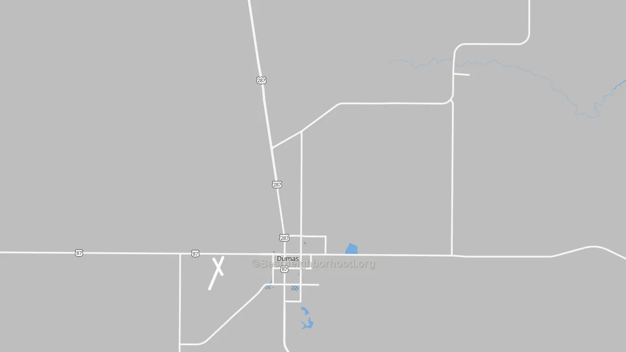 Transit Grade map of Moore County, TX