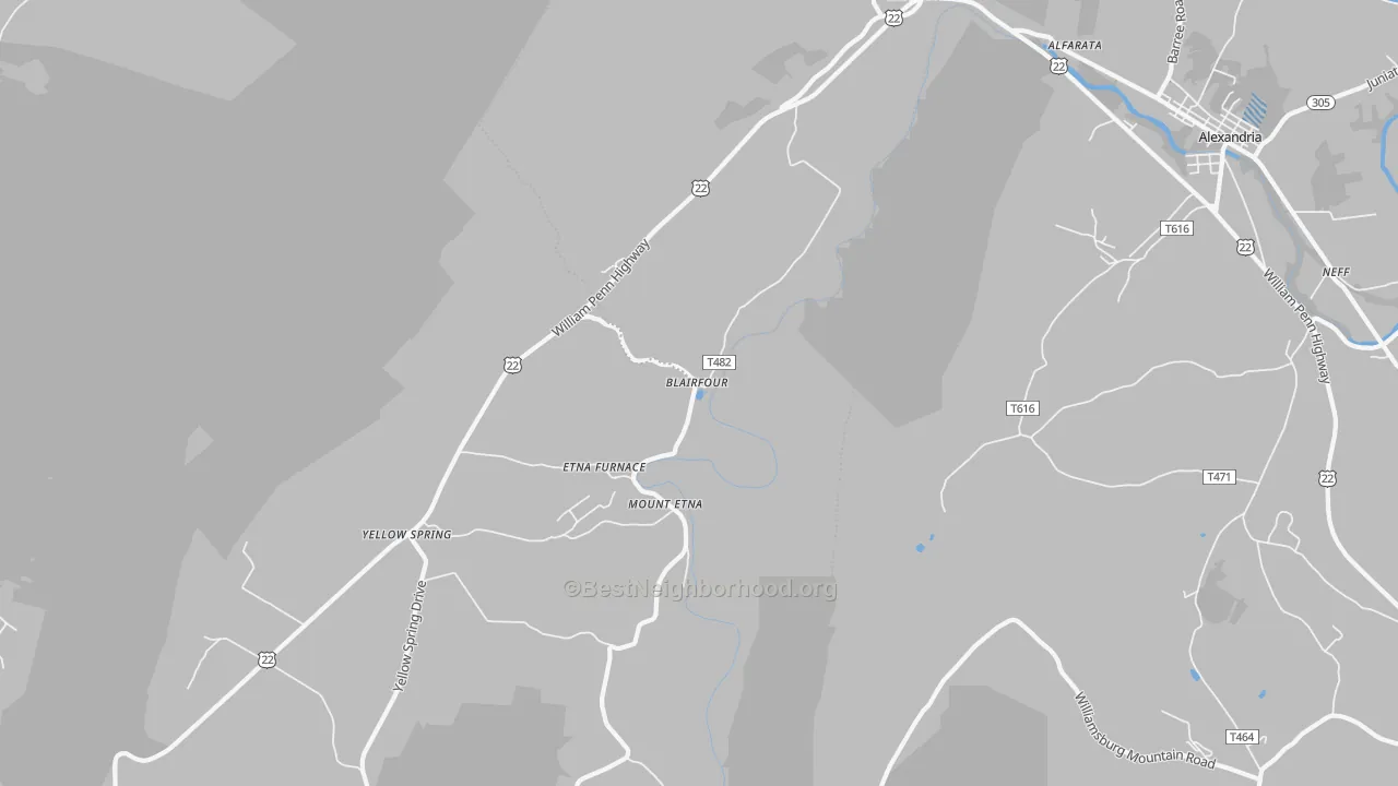 Transit Grade map of Mount Etna, PA
