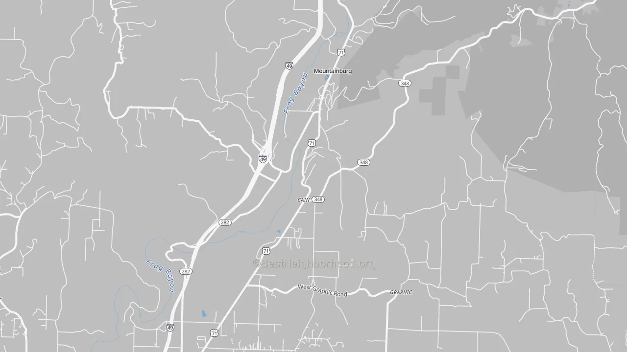 Transit Grade map of Mountainburg, AR