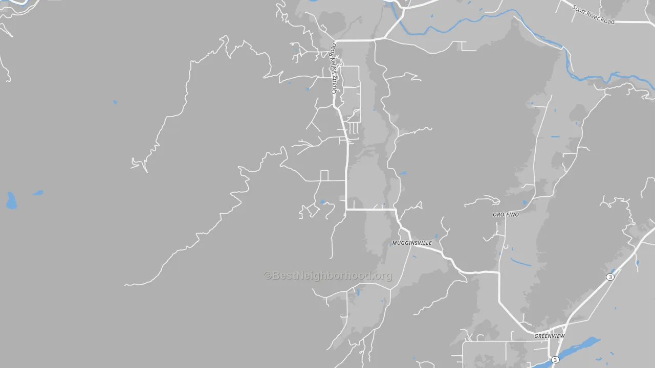 Transit Grade map of Mugginsville, CA