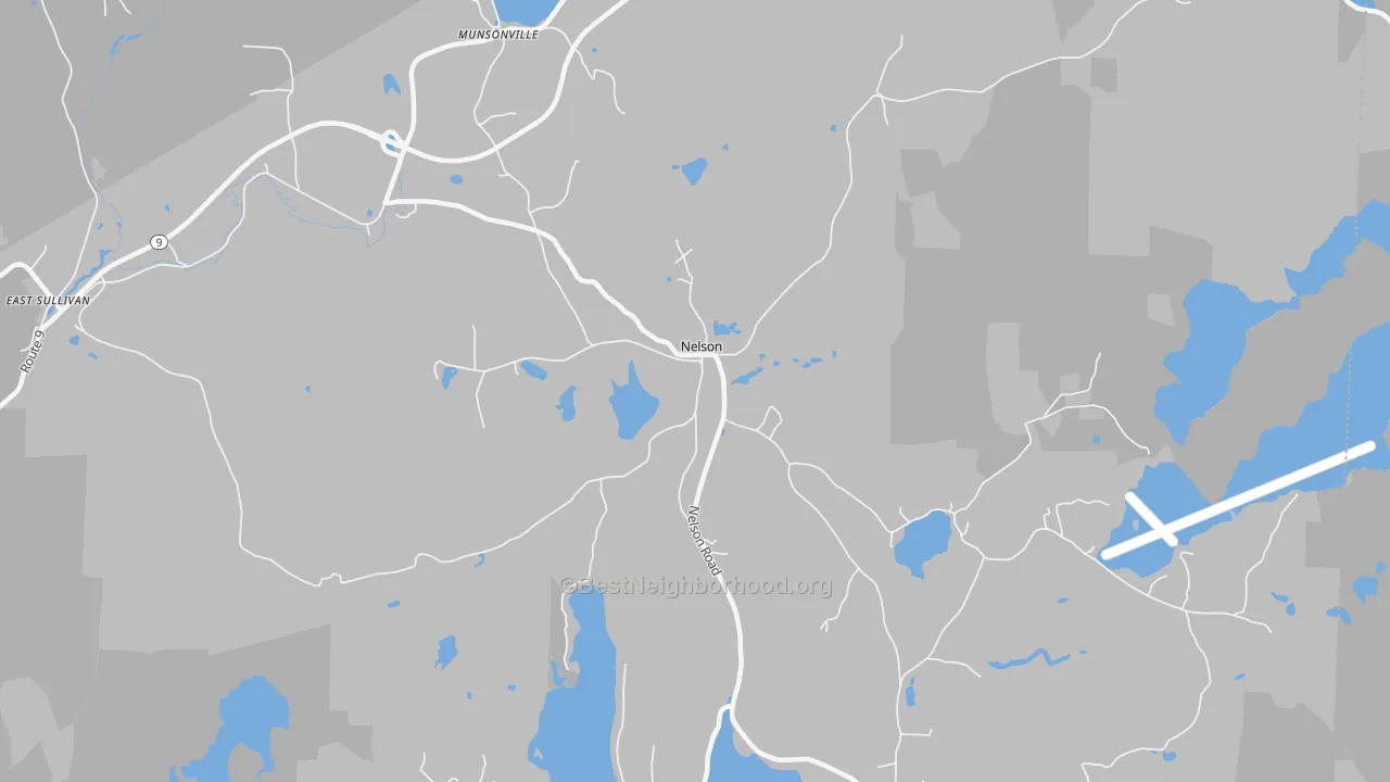 Transit Grade map of Nelson, NH