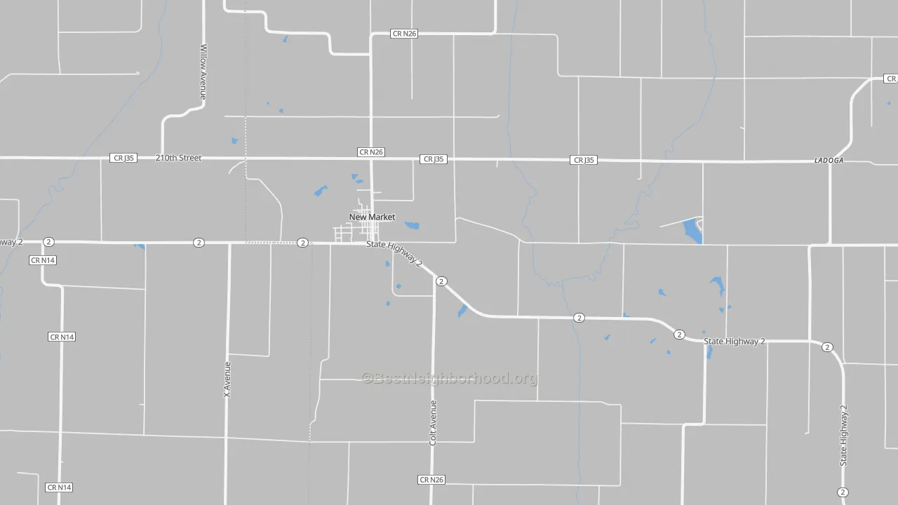Transit Grade map of New Market, IA