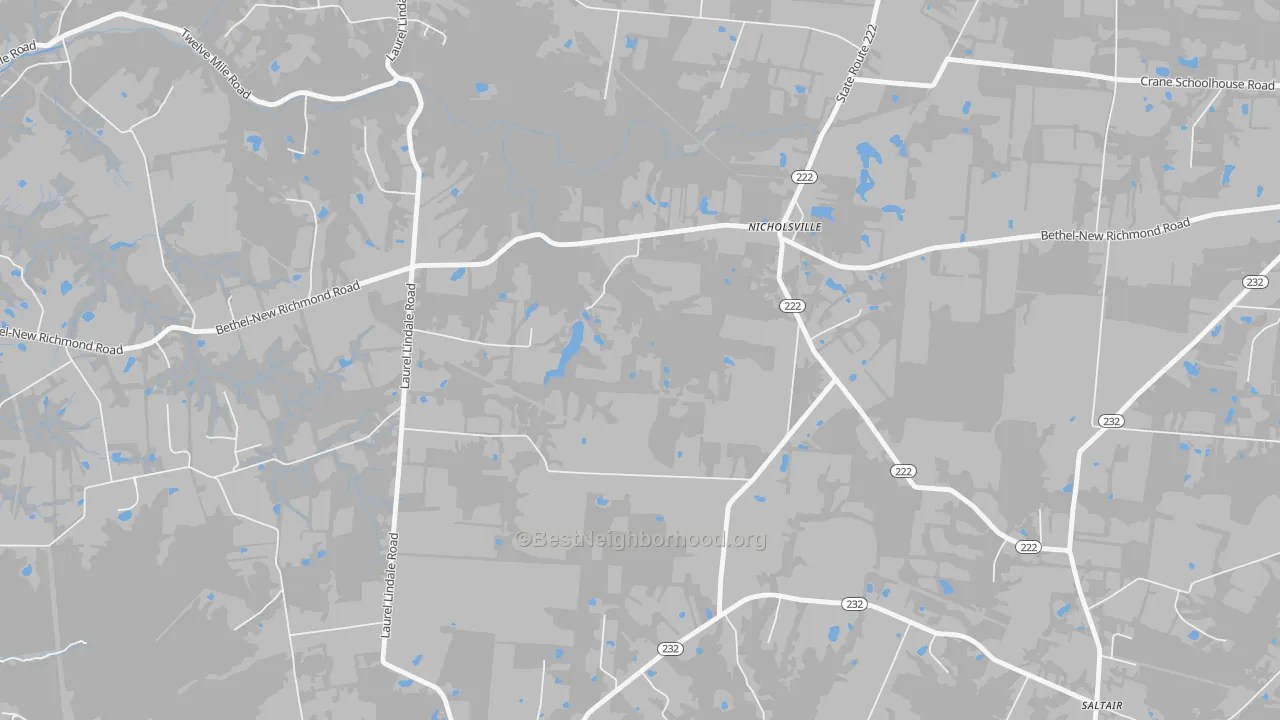 Transit Grade map of Nicholsville, OH