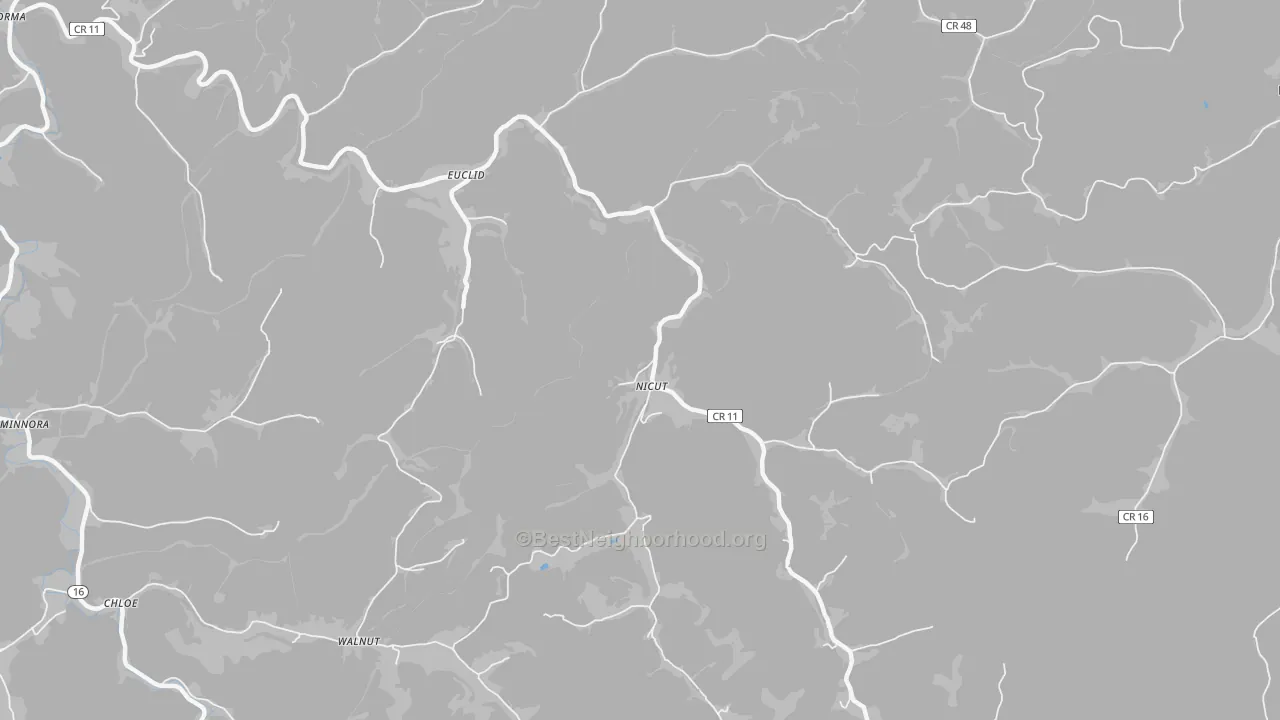 Transit Grade map of Nicut, WV