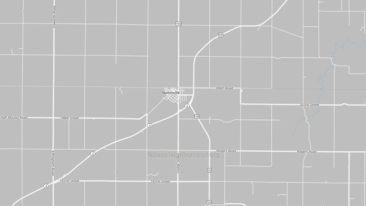 Transit Grade map of Nortonville, KS