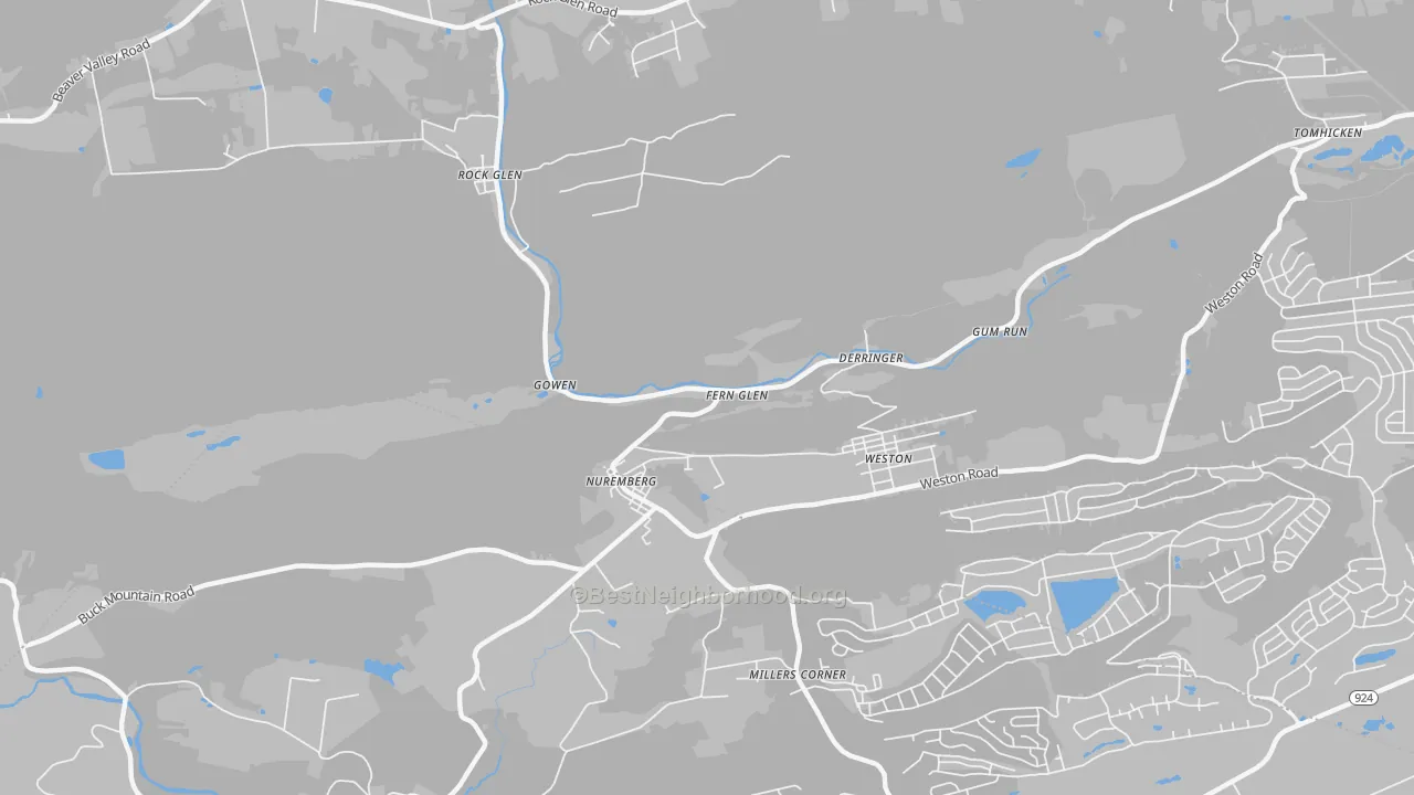 Transit Grade map of Nuremberg, PA