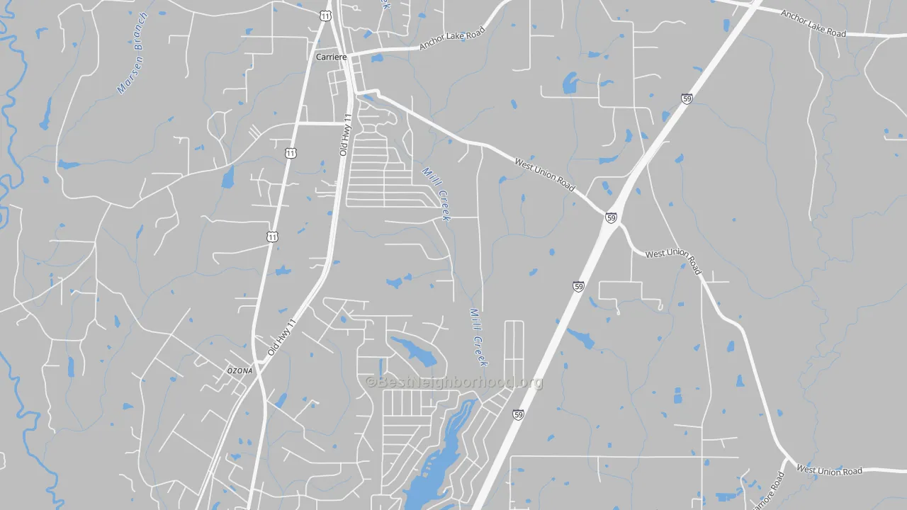 Transit Grade map of Ozona, MS