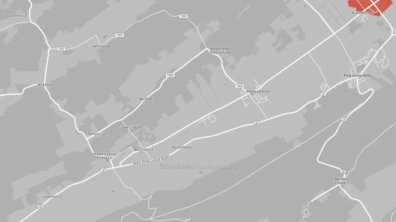 Transit Grade map of Pennsylvania Furnace, PA