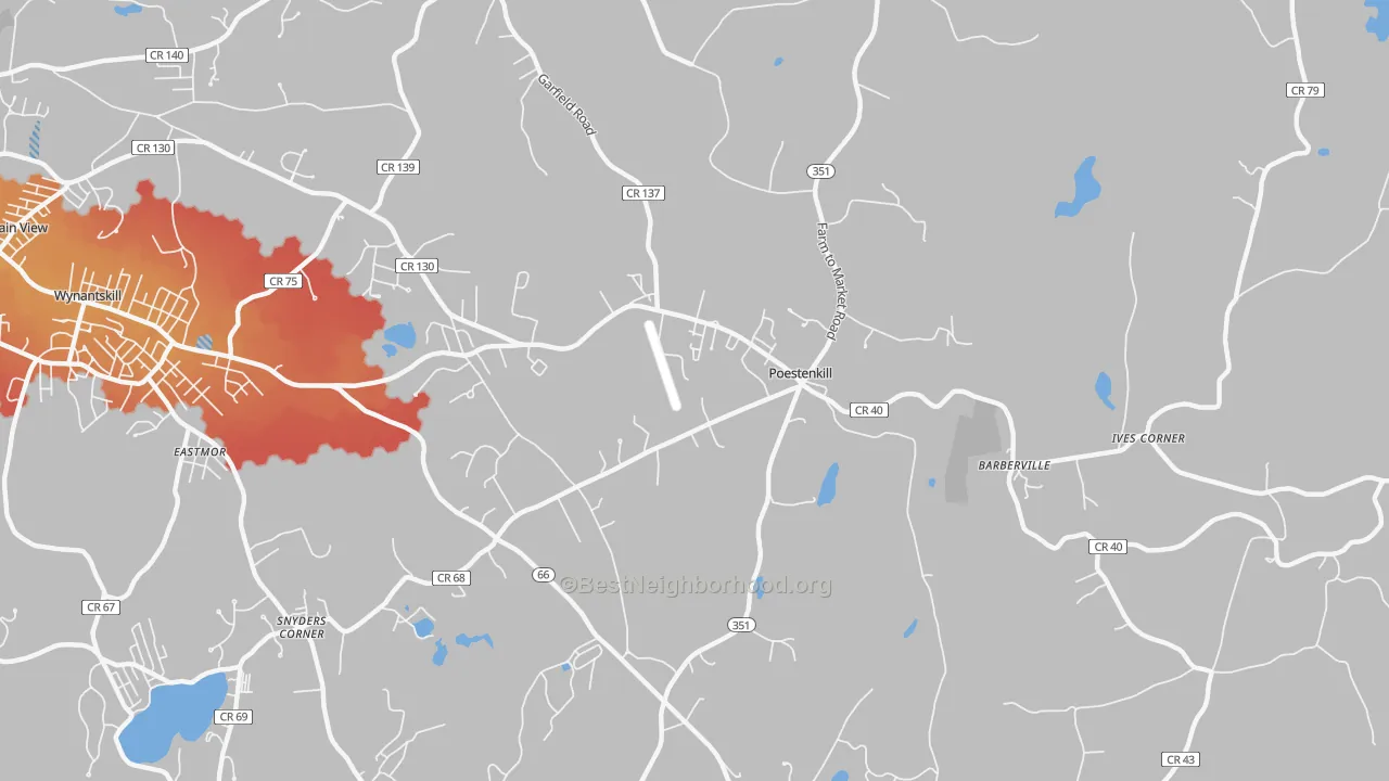 Transit Grade map of Poestenkill, NY
