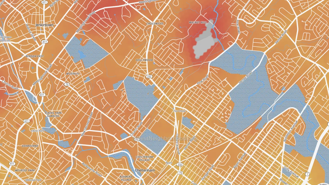 Transit Grade map of Rockledge, PA