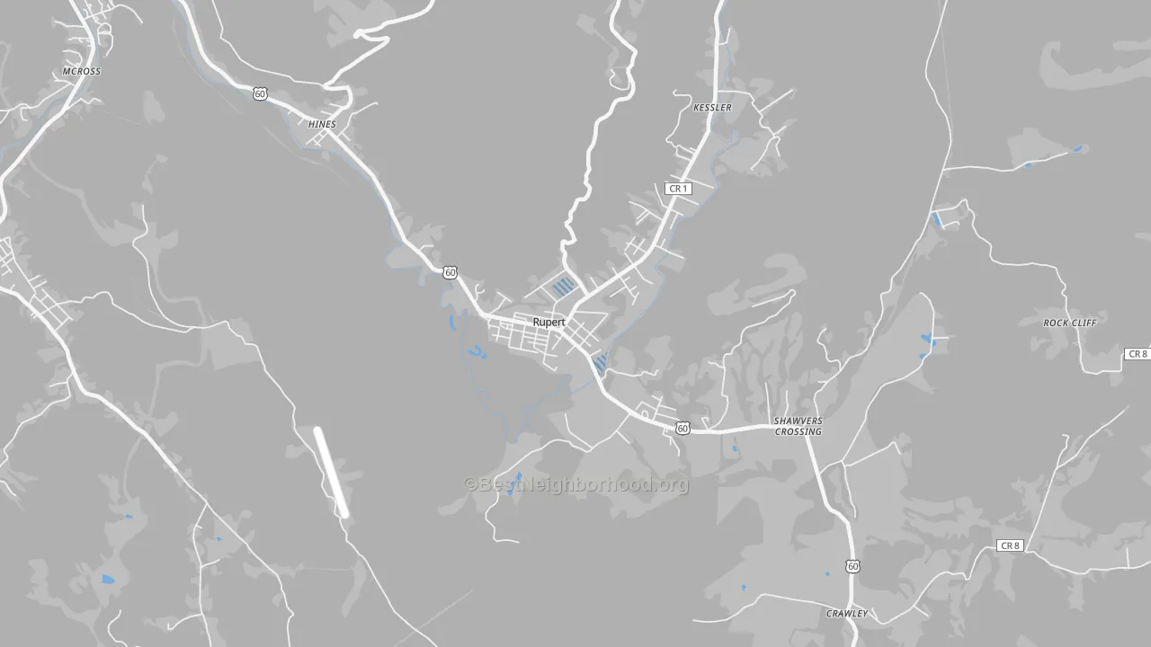 Transit Grade map of Rupert, WV