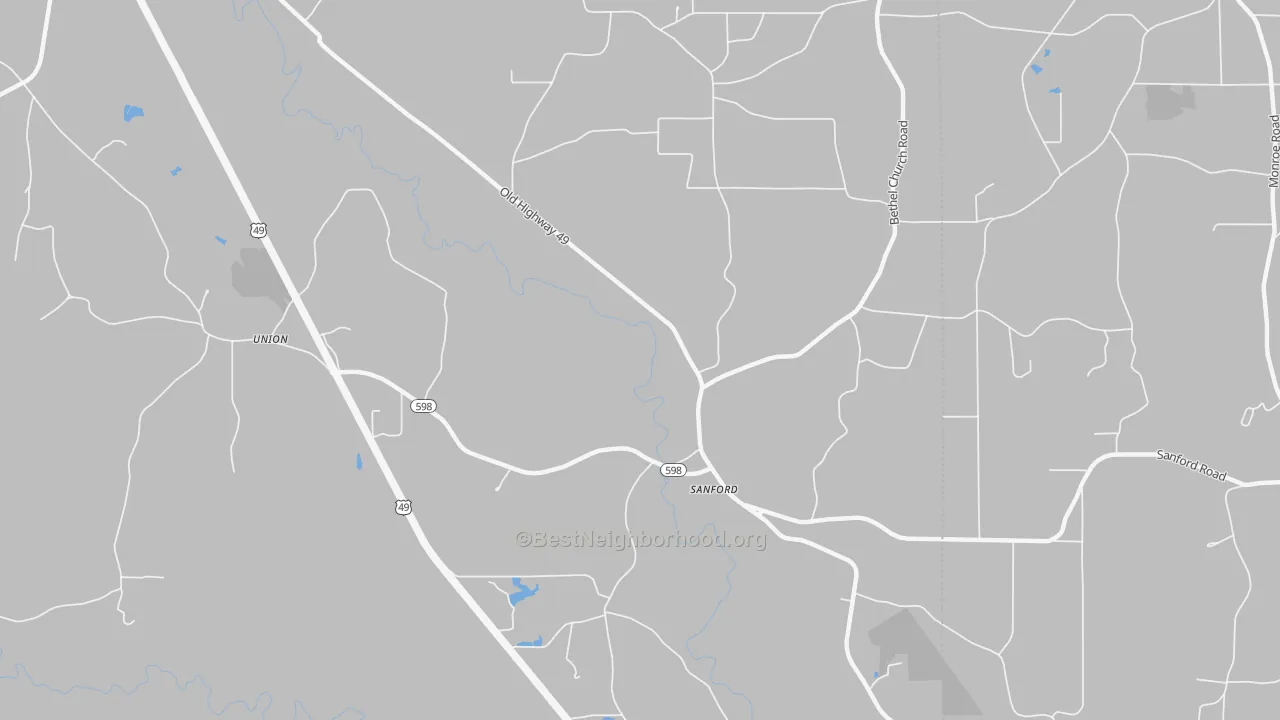 Transit Grade map of Sanford, MS