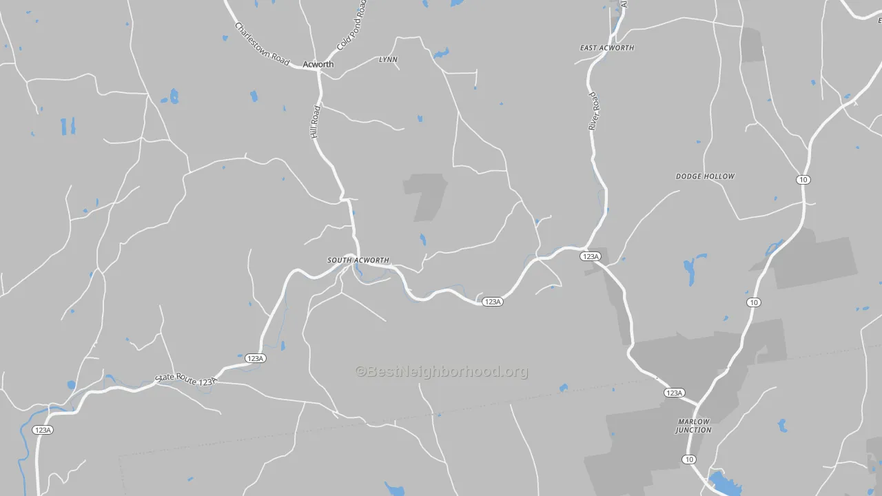 Transit Grade map of South Acworth, NH