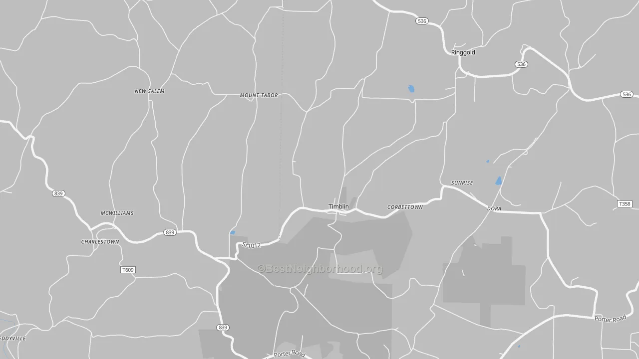 Transit Grade map of Timblin, PA