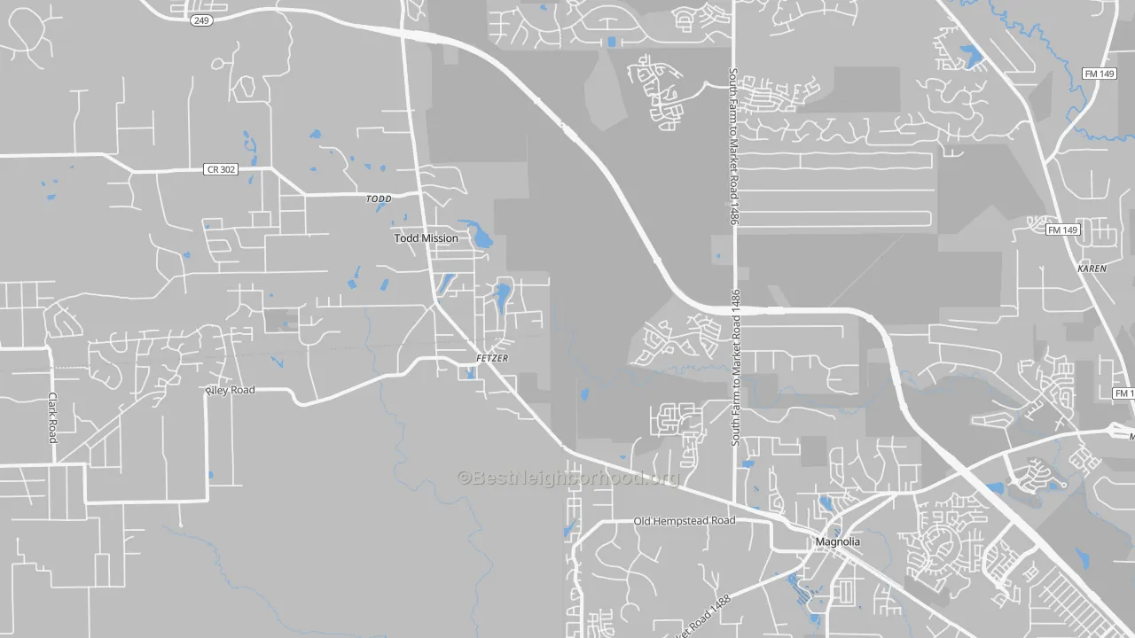 Transit Grade map of Todd Mission, TX