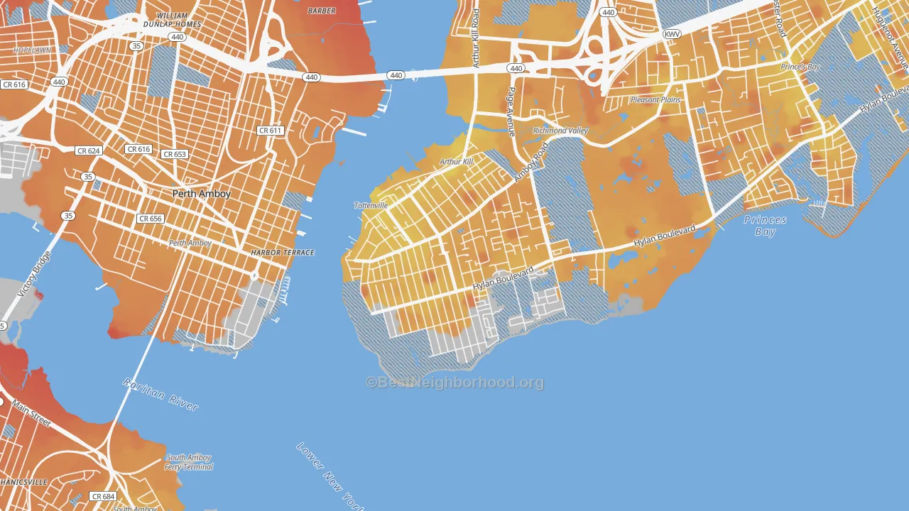 Transit Grade map of Tottenville, Staten Island, NY