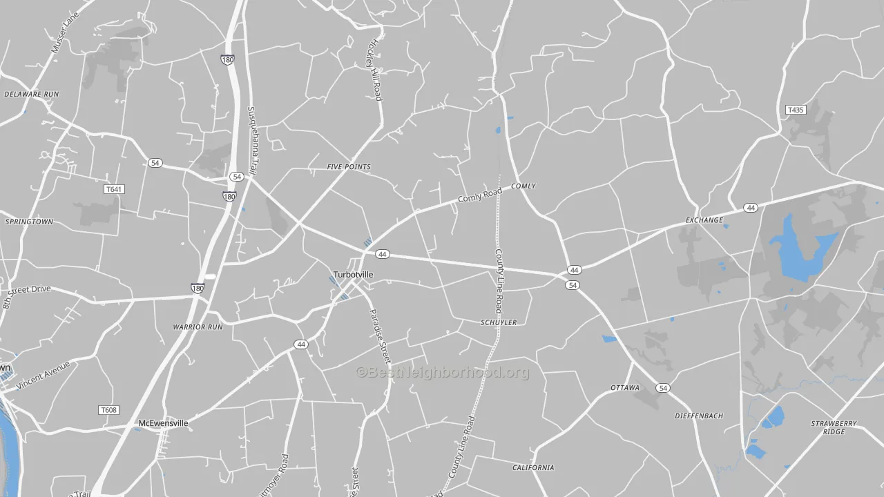 Transit Grade map of Turbotville, PA