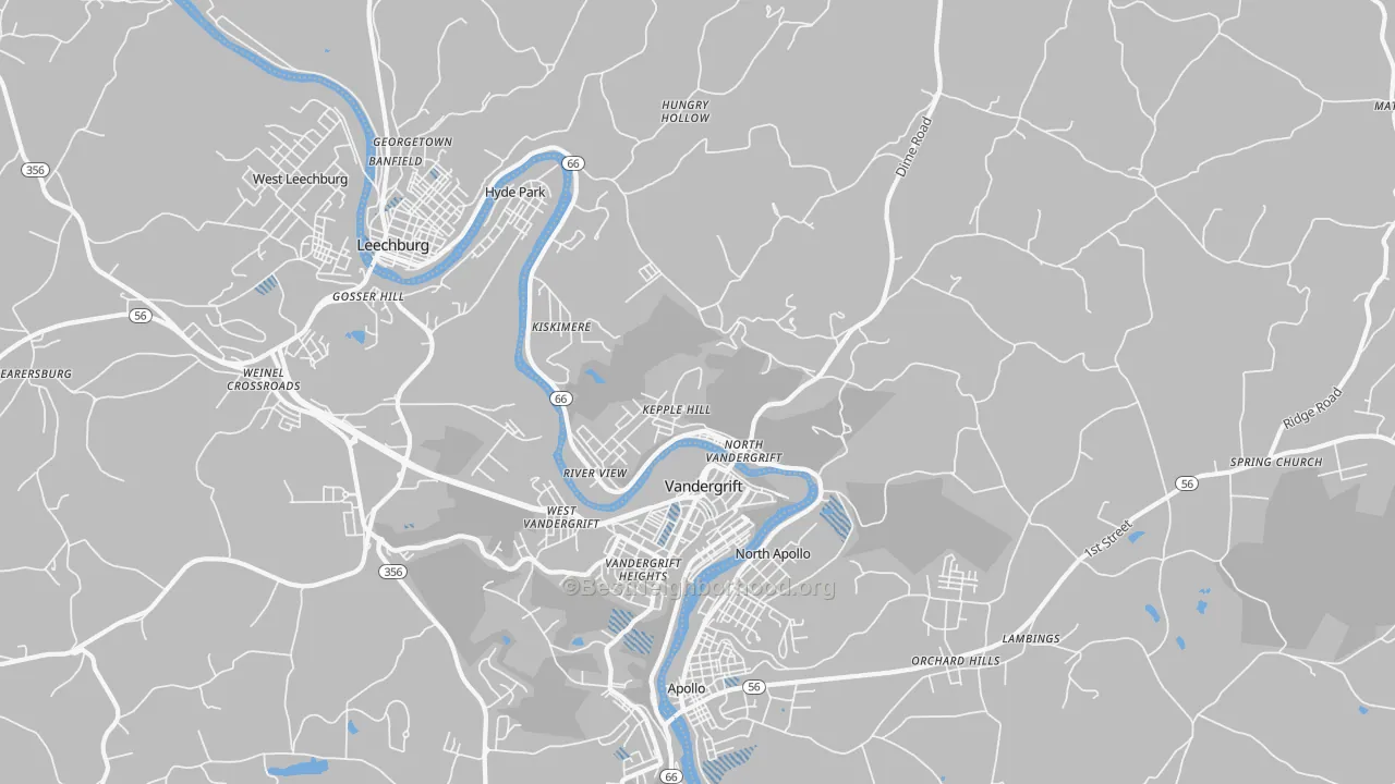 Transit Grade map of Vandergrift, PA