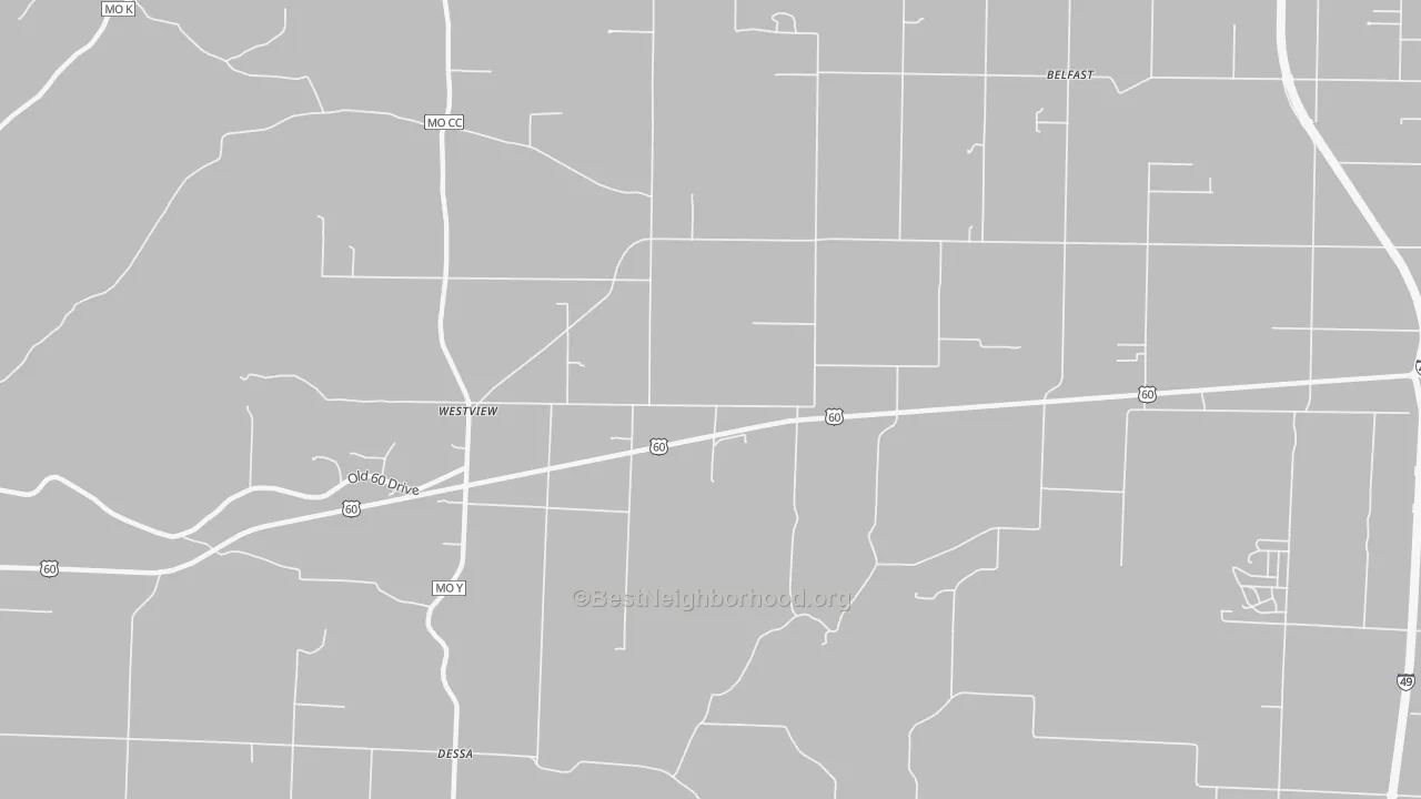 Transit Grade map of Westview, MO