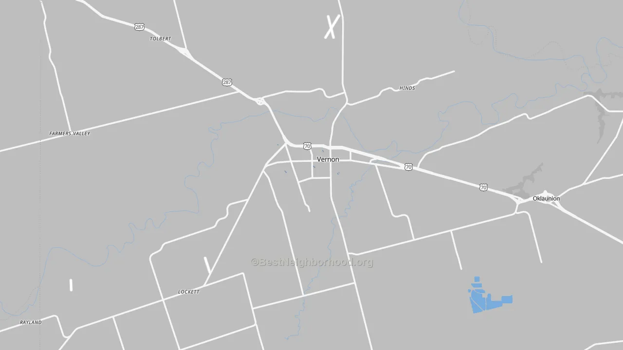 Transit Grade map of Wilbarger County, TX