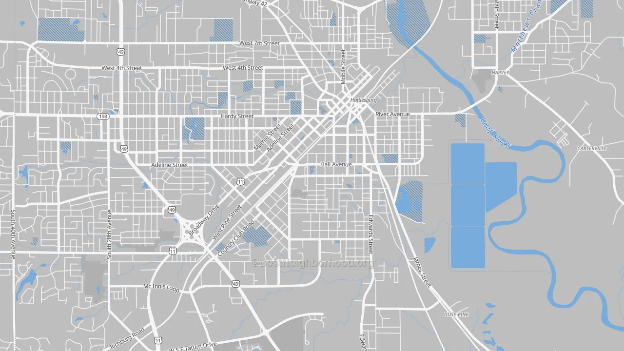 Transit Grade map of Woodlawn Court, Hattiesburg, MS