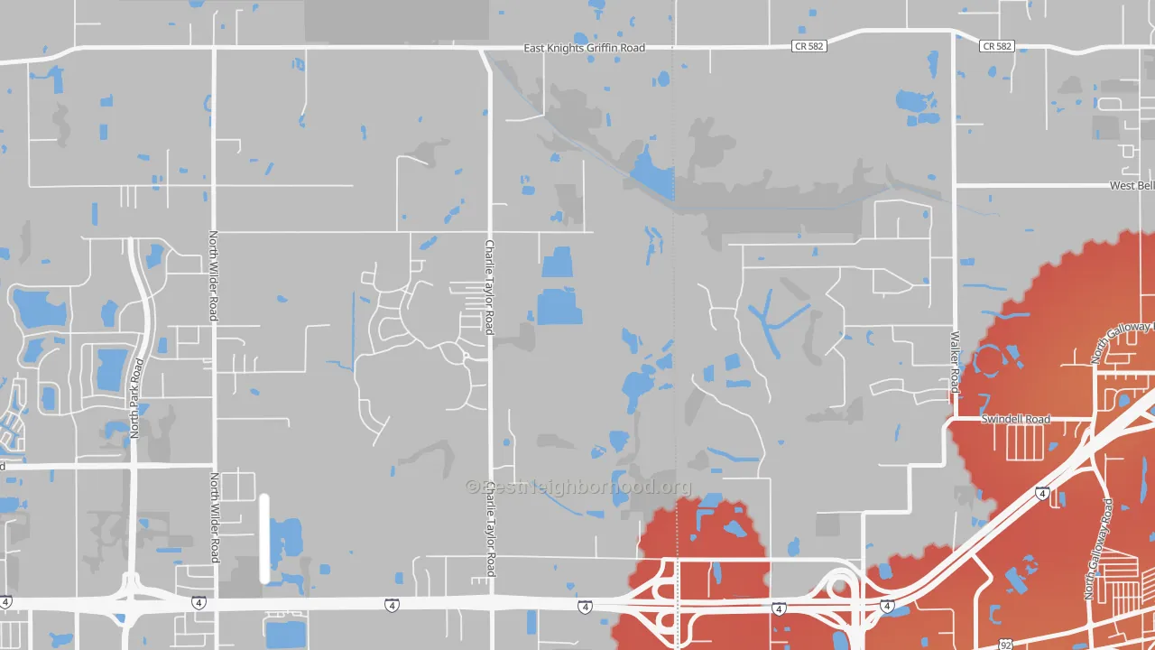 Transit Grade map of Youmans, FL