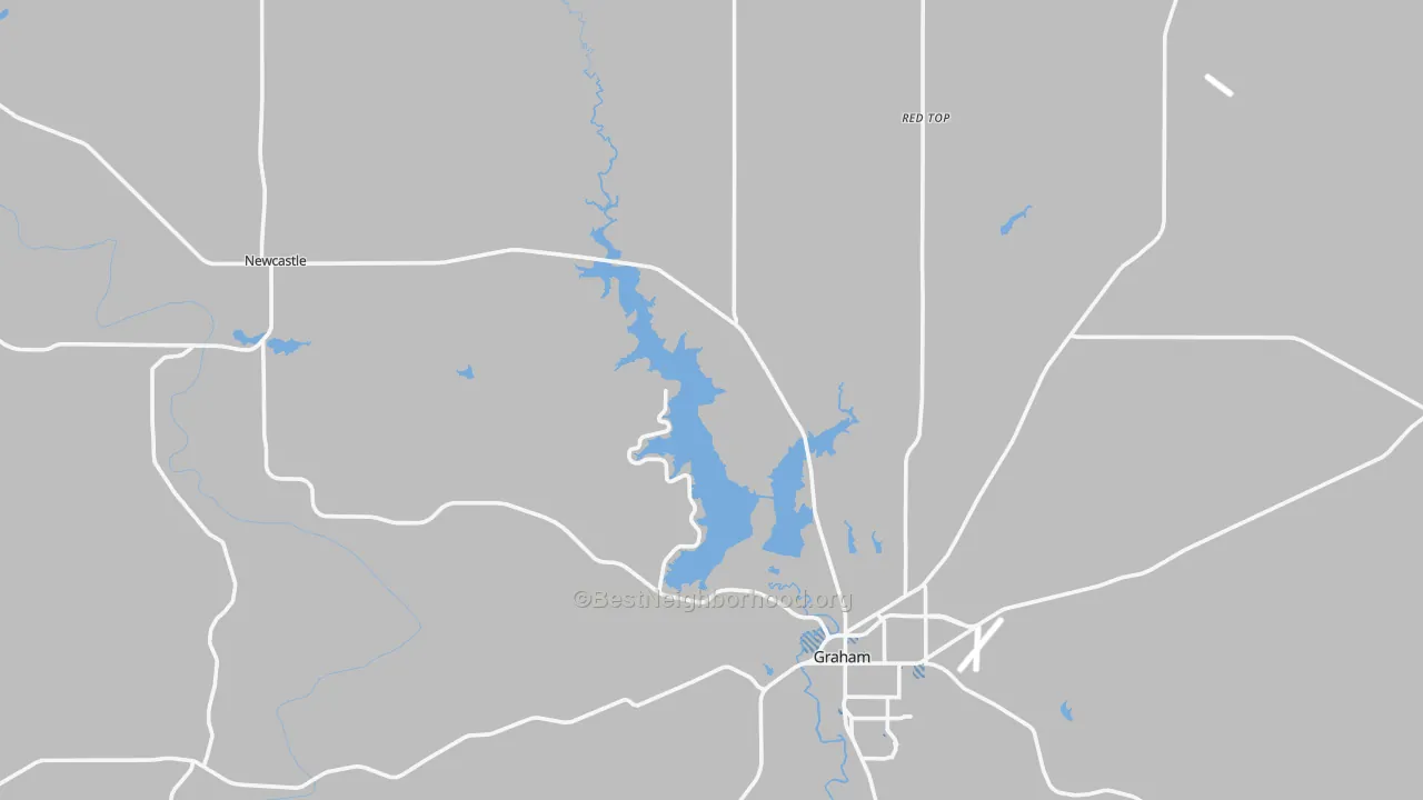 Transit Grade map of Young County, TX