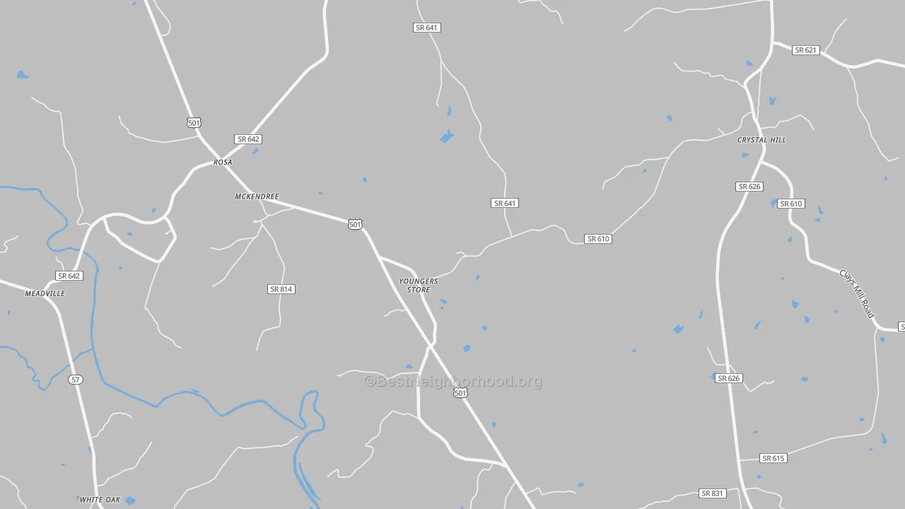 Transit Grade map of Youngers Store, VA