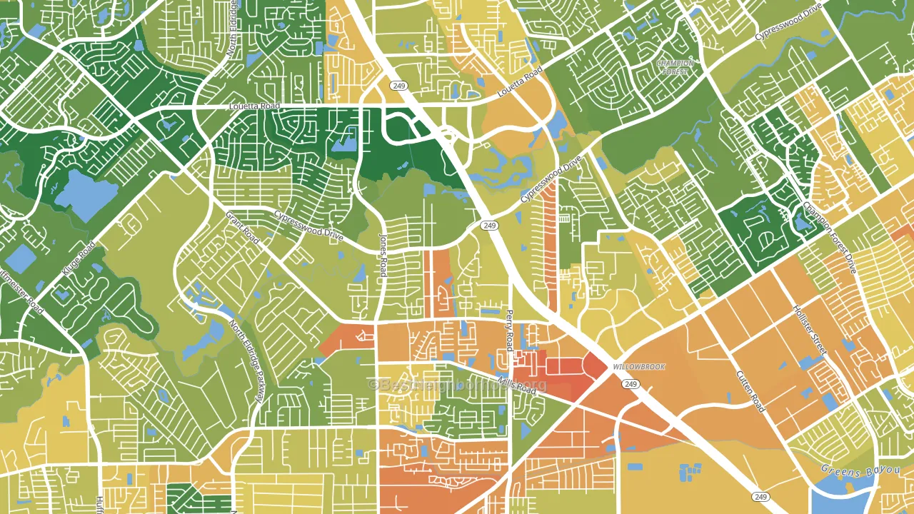 77070, TX block-group voter-turnout map
