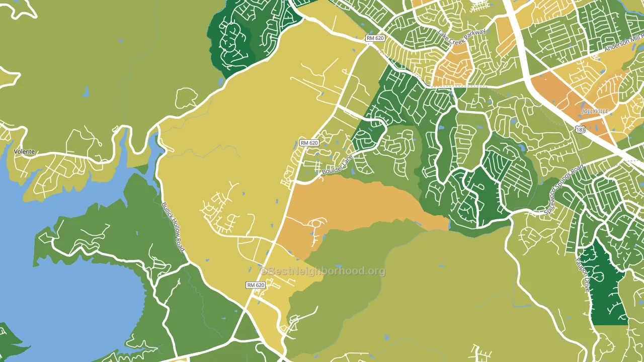 78726, TX block-group voter-turnout map