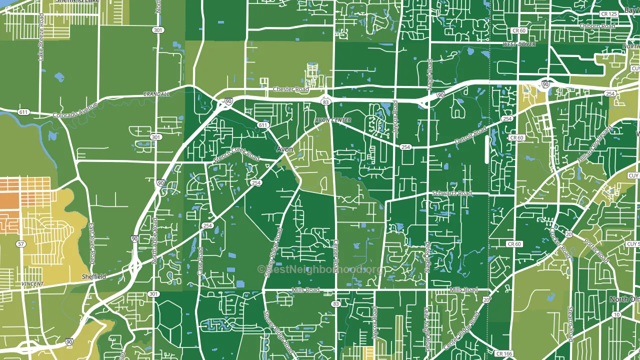 Avon, OH block-group voter-turnout map