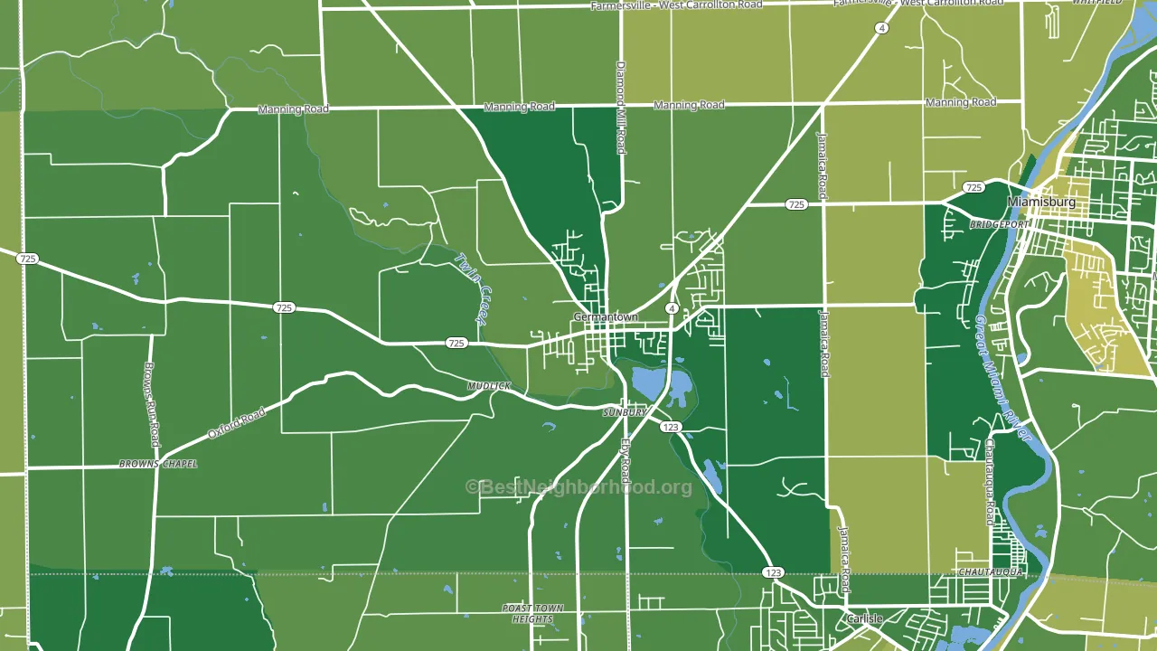 Germantown, OH block-group voter-turnout map