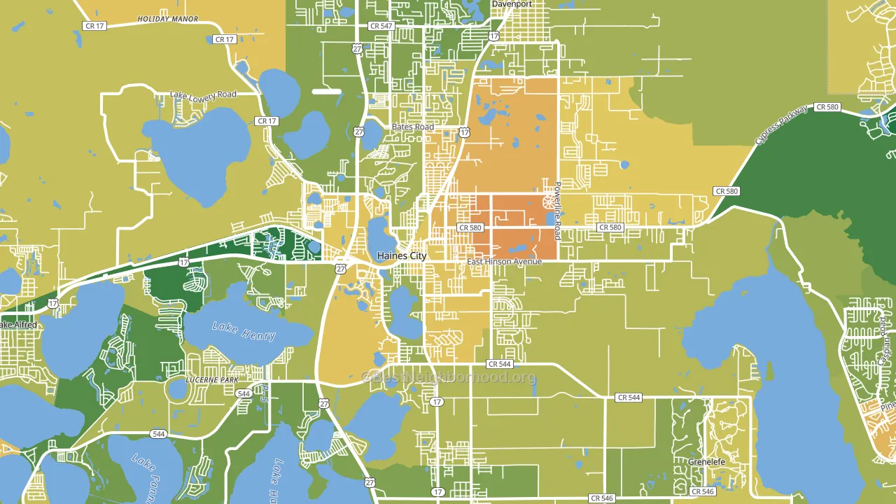 Haines City, FL block-group voter-turnout map