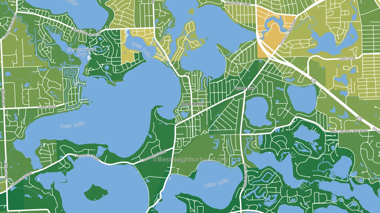 Keego Harbor, MI block-group voter-turnout map