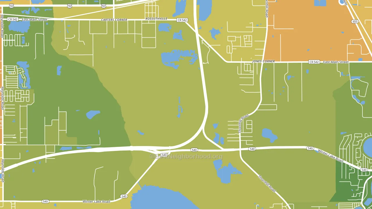 Kossuthville, FL block-group voter-turnout map