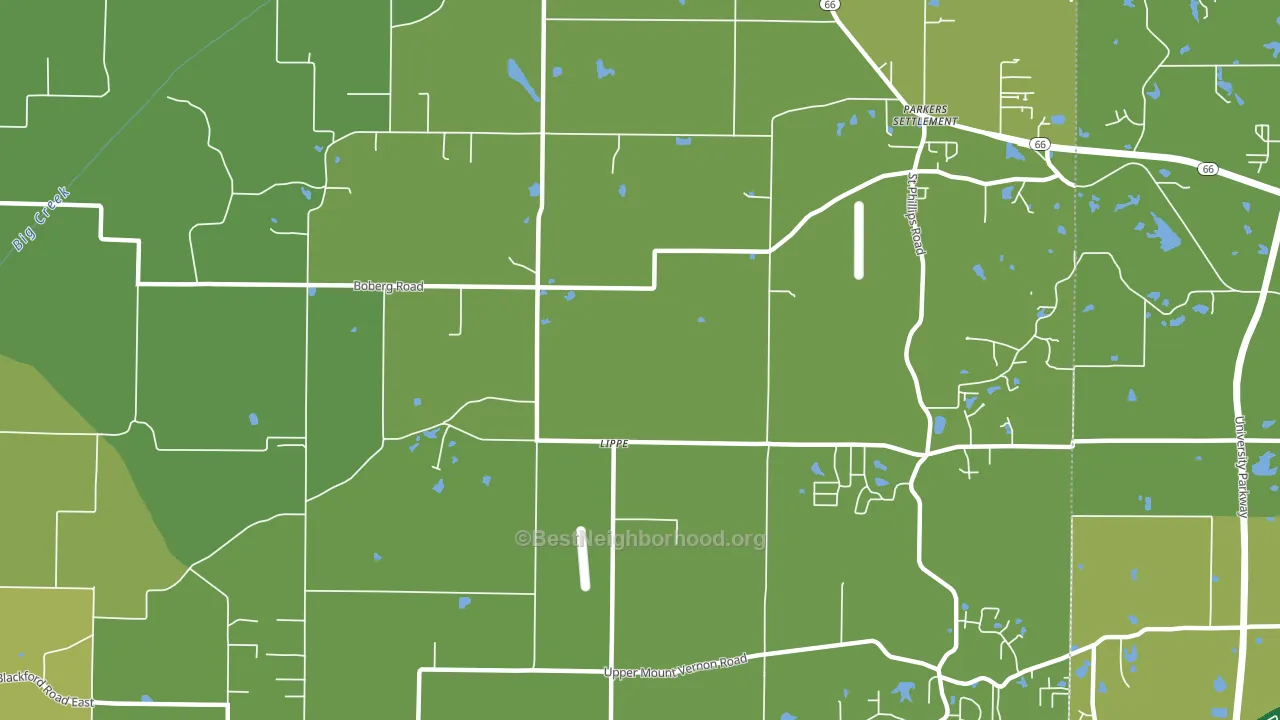 Lippe, IN block-group voter-turnout map