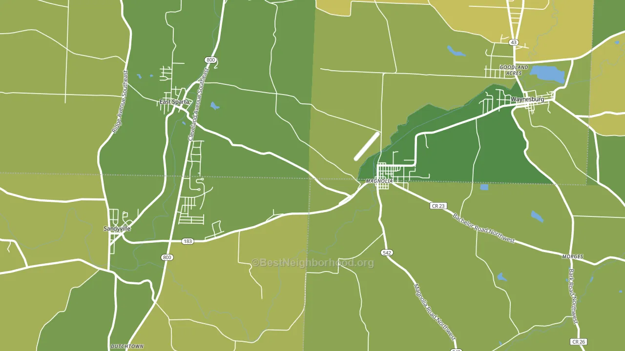 Magnolia, OH block-group voter-turnout map