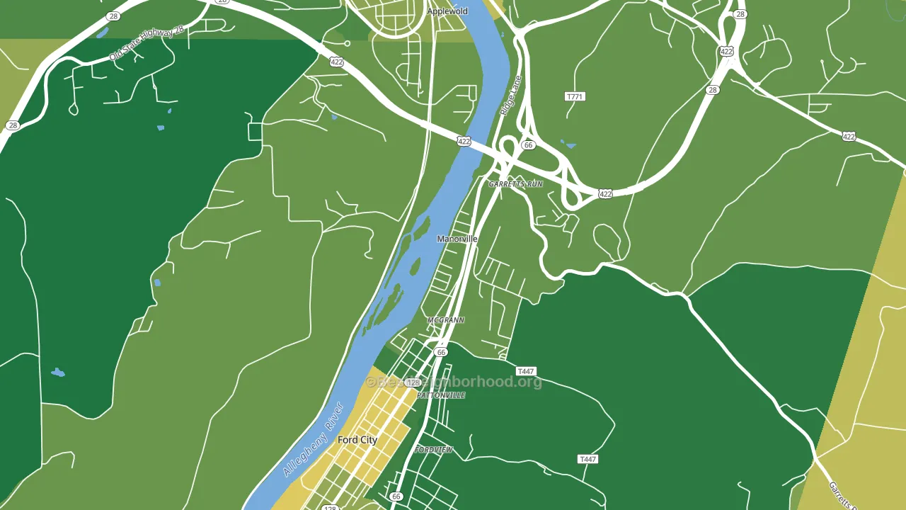Manorville, PA block-group voter-turnout map
