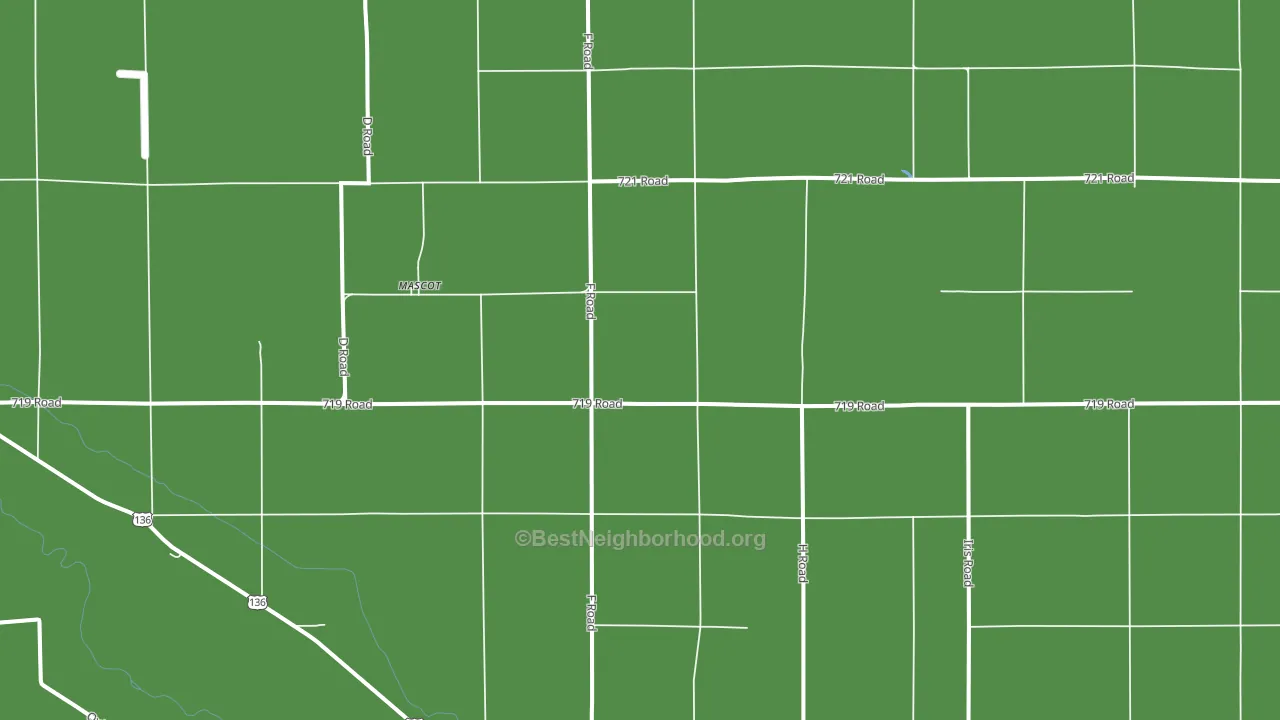 Mascot, NE block-group voter-turnout map