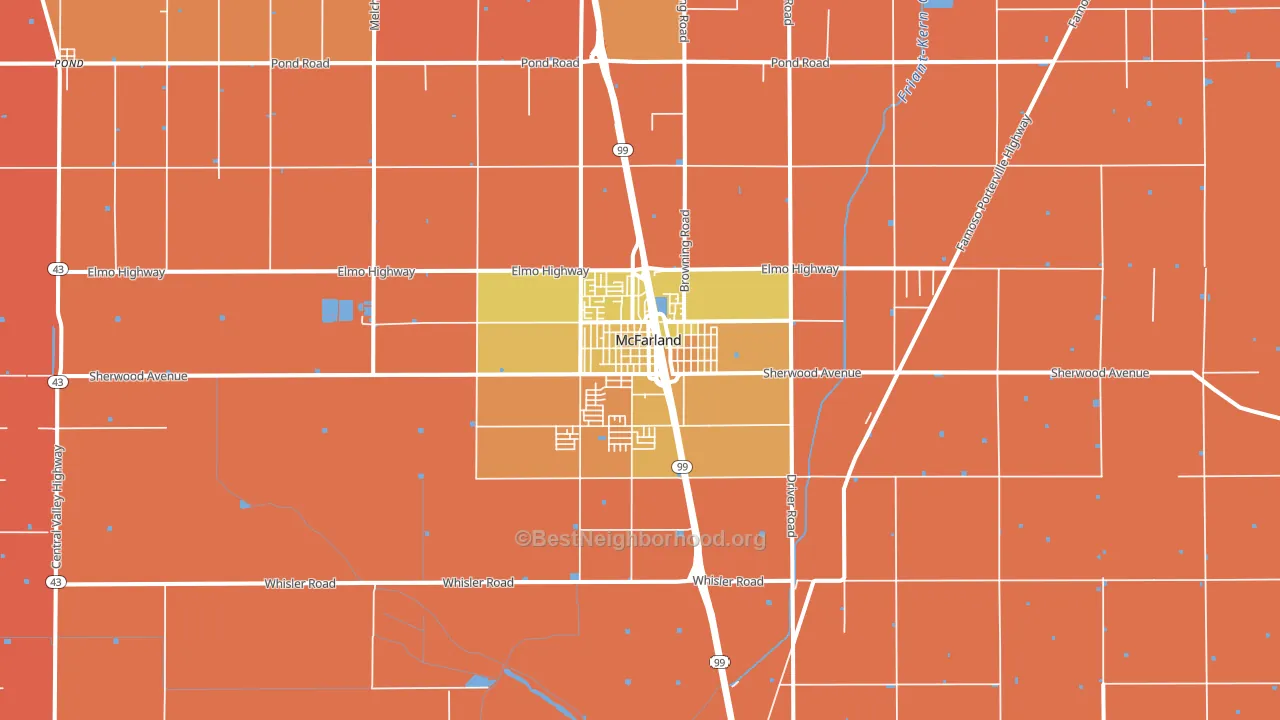 McFarland, CA block-group voter-turnout map