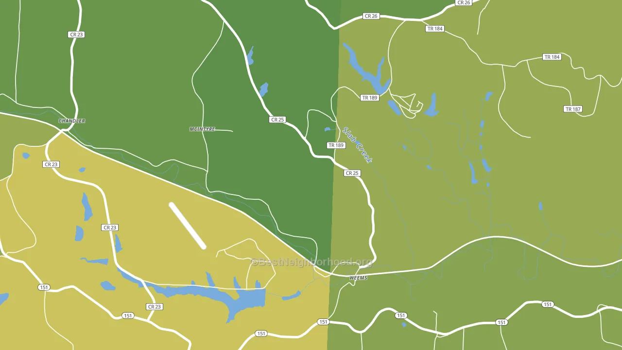 McIntyre, OH block-group voter-turnout map