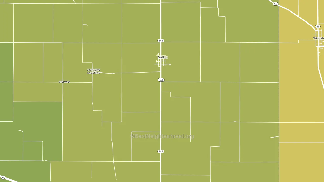 Mellott, IN block-group voter-turnout map