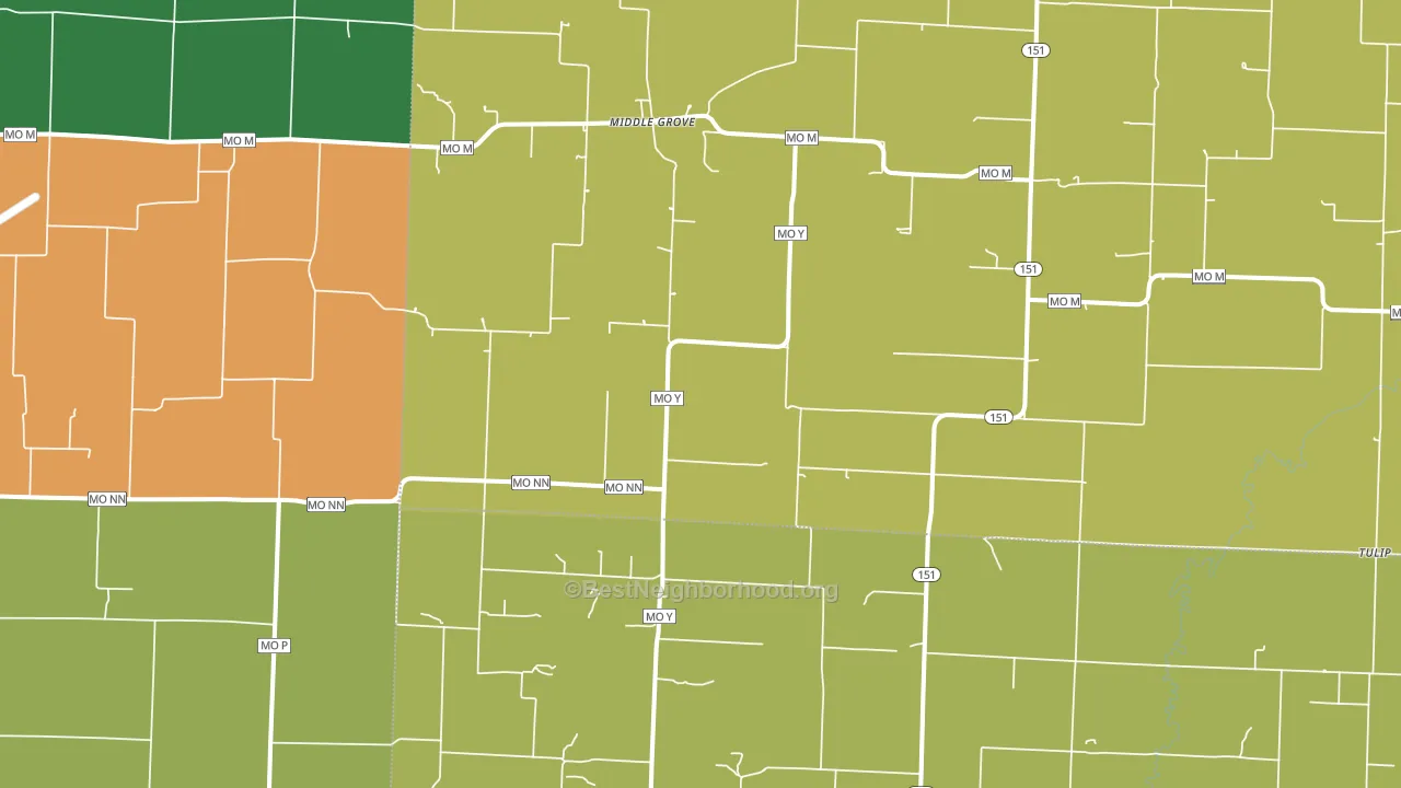 Middle Grove, MO block-group voter-turnout map
