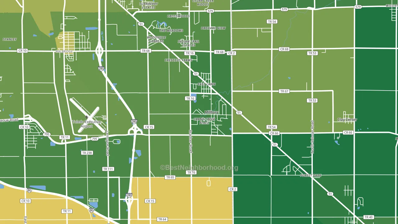 Millbury, OH block-group voter-turnout map