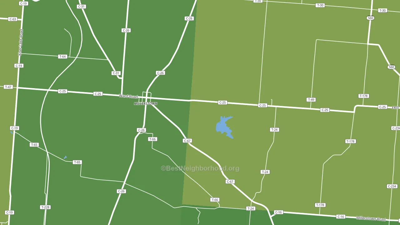Millerstown, OH block-group voter-turnout map