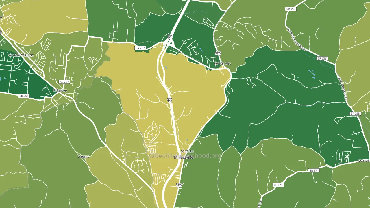 Millersville, TN block-group voter-turnout map