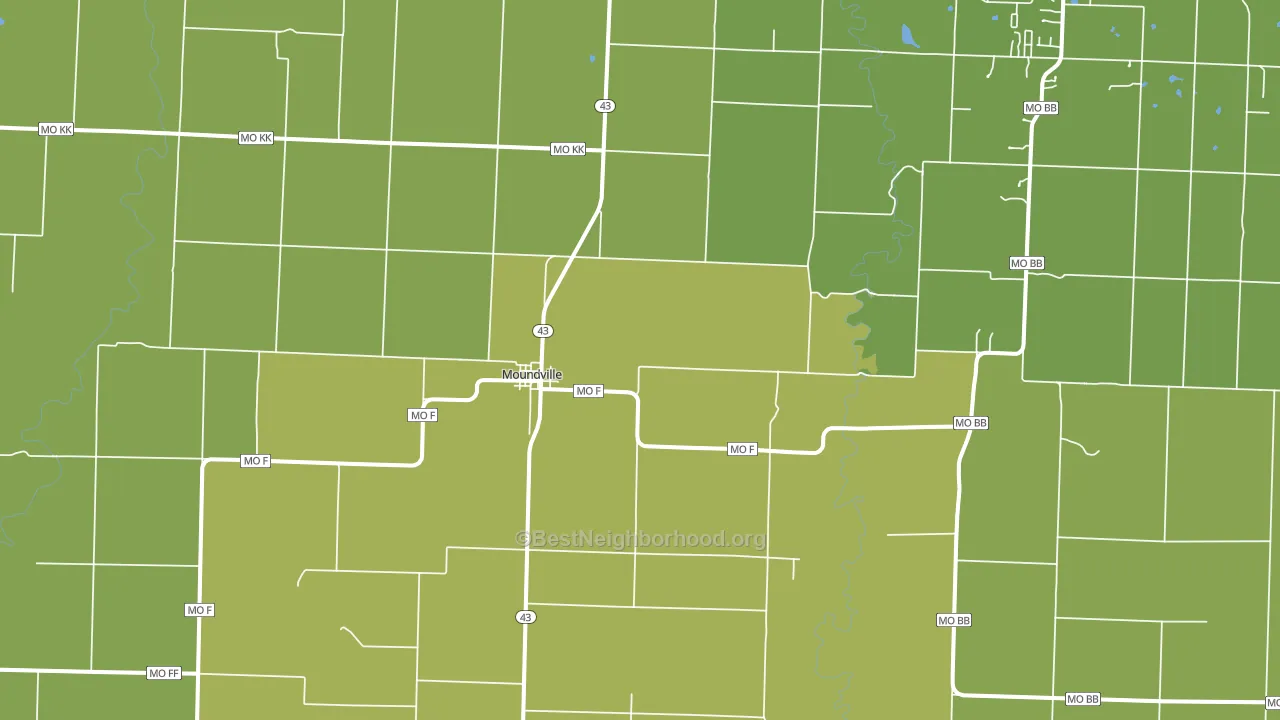 Moundville, MO block-group voter-turnout map