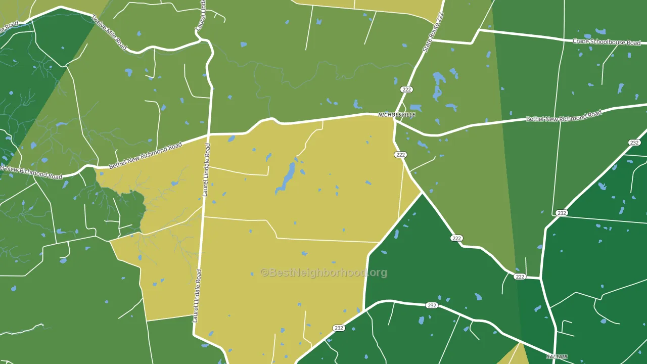 Nicholsville, OH block-group voter-turnout map