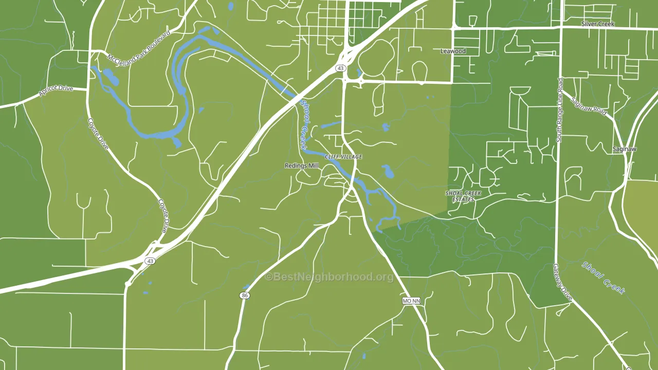 Redings Mill, MO block-group voter-turnout map